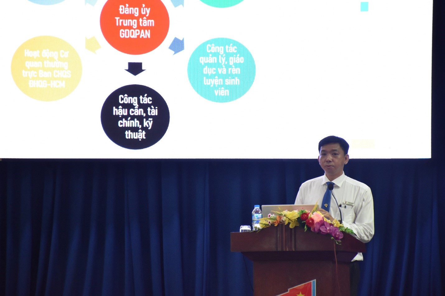 Sáng ngày 29/12/2021, Đảng ủy Trung tâm Giáo dục Quốc phòng và An ninh đã tổ chức Hội nghị Đảng bộ Trung tâm Giáo dục Quốc phòng và An ninh năm 2021.